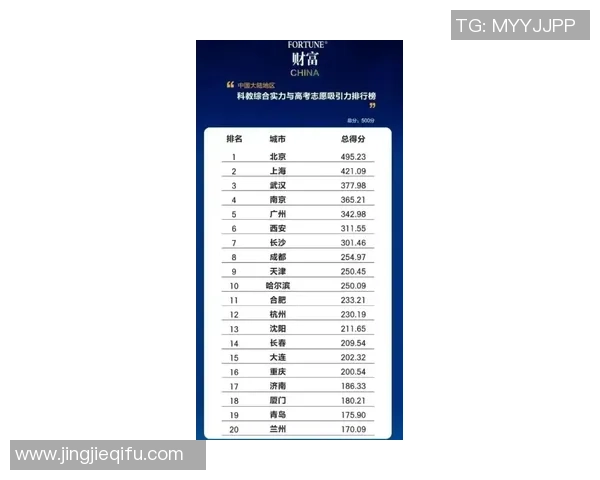 南京排球队以74分领跑大满贯积分榜展现强劲实力